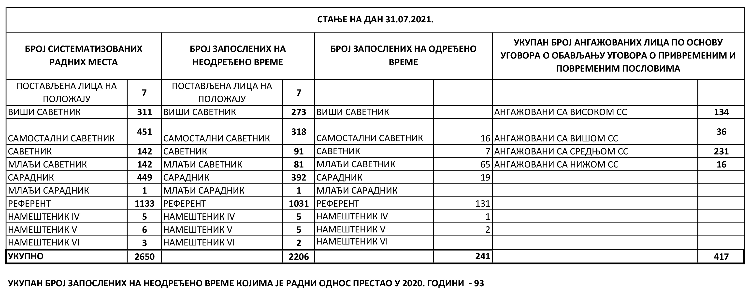 /content/Vesti/2021/08/_____ __ ___ 31.07.2021..jpg